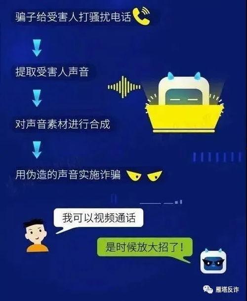 电话爆料类型视频怎么做,如何捕捉社会热点瞬间 第1张 电话爆料类型视频怎么做,如何捕捉社会热点瞬间 第1张