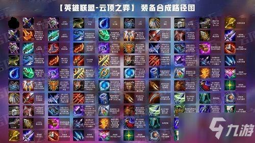云顶之弈s12最新爆料,新元素崛起,神秘爆料揭示全新游戏格局 第1张 云顶之弈s12最新爆料,新元素崛起,神秘爆料揭示全新游戏格局 第1张